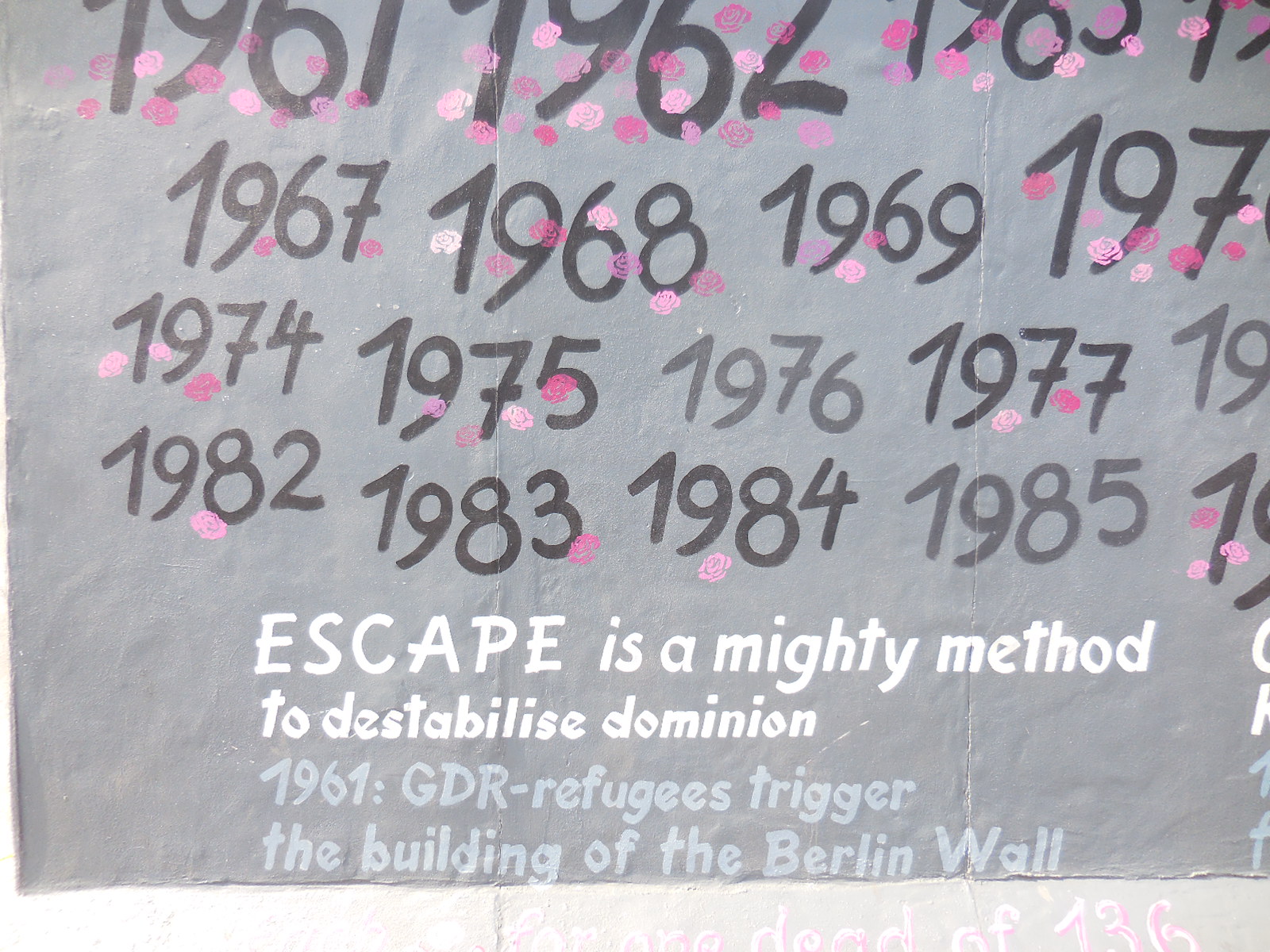 BerlinEastSideGallery9